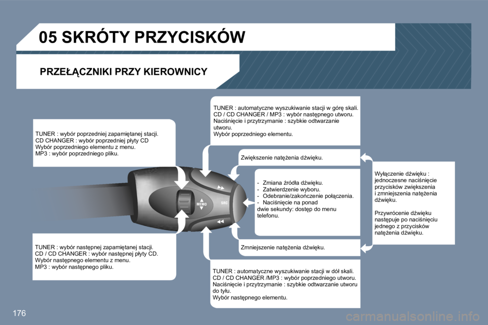 Peugeot 407 2006  Instrukcja Obsługi (in Polish) �1�7�6
�T�U�N�E�R� �:� �w�y�b�ó�r� �n�a�s�t
�p�n�e�j� �z�a�p�a�m�i
�t�a�n�e�j� �s�t�a�c�j�i�. 
�C�D� �/� �C�D� �C�H�A�N�G�E�R� �:� �w�y�b�ó�r� �n�a�s�t
�p�n�e�j� �p�ł�y�t�y� �C�D�.
�W�y�b�ó�r� 