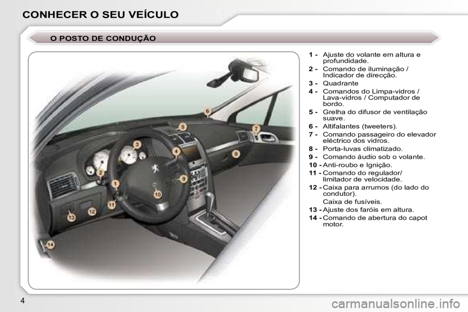 Peugeot 407 2006  Manual do proprietário (in Portuguese) �4
�C�O�N�H�E�C�E�R� �O� �S�E�U� �V�E�Í�C�U�L�O
�O� �P�O�S�T�O� �D�E� �C�O�N�D�U�Ç�Ã�O
�1� �-�  �A�j�u�s�t�e� �d�o� �v�o�l�a�n�t�e� �e�m� �a�l�t�u�r�a� �e� 
�p�r�o�f�u�n�d�i�d�a�d�e�.
�2� �- �  �C�