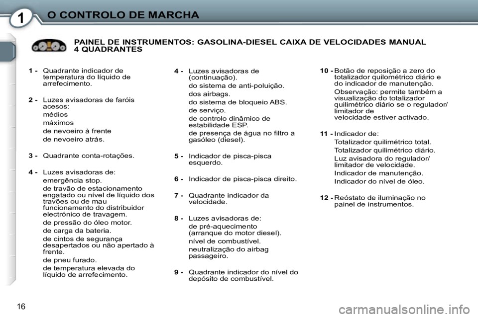 Peugeot 407 2006  Manual do proprietário (in Portuguese) �1�O� �C�O�N�T�R�O�L�O� �D�E� �M�A�R�C�H�A
�1�6
�1� �-�  �Q�u�a�d�r�a�n�t�e� �i�n�d�i�c�a�d�o�r� �d�e� 
�t�e�m�p�e�r�a�t�u�r�a� �d�o� �l�í�q�u�i�d�o� �d�e�  
�a�r�r�e�f�e�c�i�m�e�n�t�o�.
�2� �- �  �L
