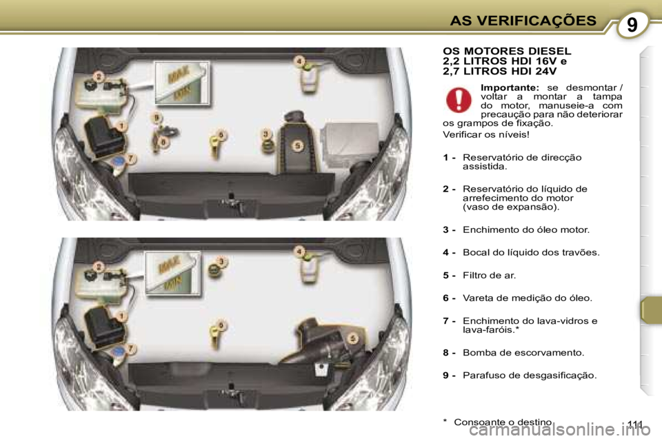 Peugeot 407 2006  Manual do proprietário (in Portuguese) �9�A�S� �V�E�R�I�F�I�C�A�Ç�Õ�E�S
�1�1�1
�O�S� �M�O�T�O�R�E�S� �D�I�E�S�E�L�  
�2�,�2� �L�I�T�R�O�S� �H�D�I� �1�6�V� �e� 
�2�,�7� �L�I�T�R�O�S� �H�D�I� �2�4�V
�*�  �C�o�n�s�o�a�n�t�e� �o� �d�e�s�t�i�