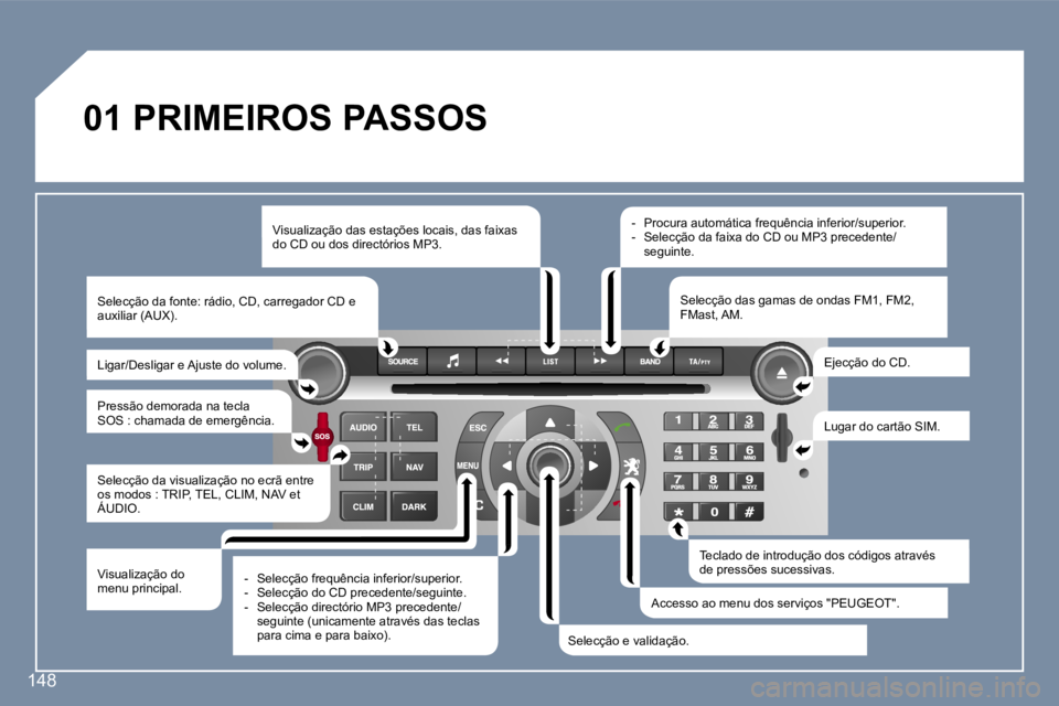 Peugeot 407 2006  Manual do proprietário (in Portuguese) �1�4�8
�0�1� �P�R�I�M�E�I�R�O�S� �P�A�S�S�O�S� 
�V�i�s�u�a�l�i�z�a�ç�ã�o� �d�a�s� �e�s�t�a�ç�õ�e�s� �l�o�c�a�i�s�,� �d�a�s� �f�a�i�x�a�s�  
�d�o� �C�D� �o�u� �d�o�s� �d�i�r�e�c�t�ó�r�i�o�s� �M�P�