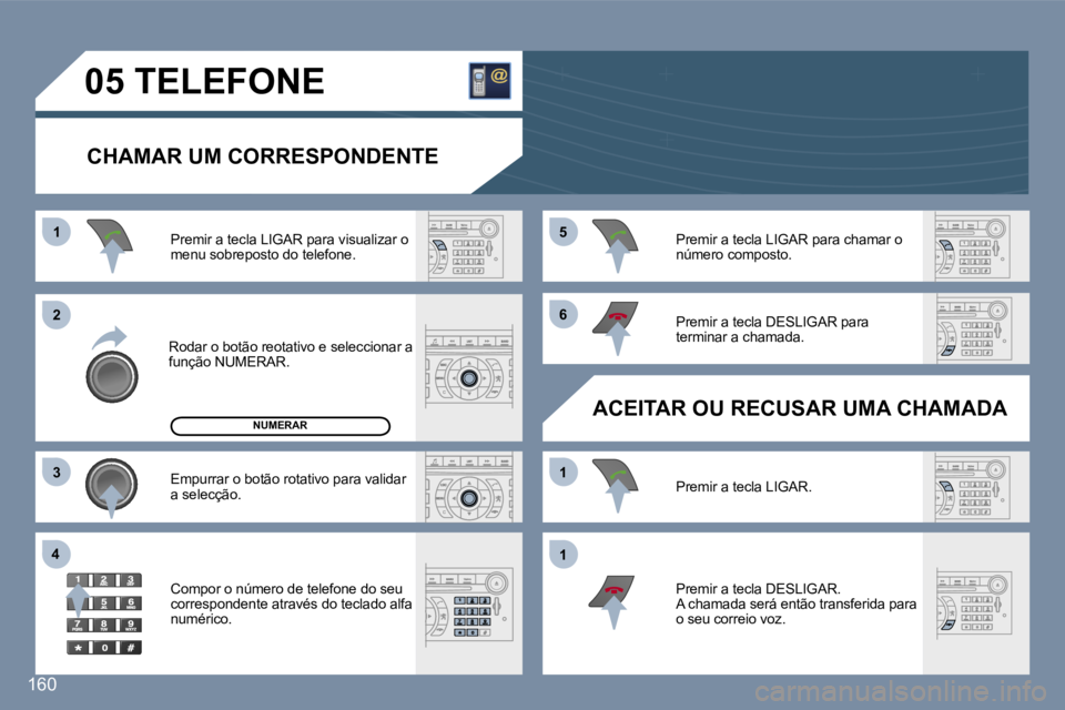 Peugeot 407 2006  Manual do proprietário (in Portuguese) �1 
�2 
�3
�4 �5 
�6 
�1 
�1
�1�6�0
�0�5� �T�E�L�E�F�O�N�E� 
�C�H�A�M�A�R� �U�M� �C�O�R�R�E�S�P�O�N�D�E�N�T�E
�R�o�d�a�r� �o� �b�o�t�ã�o� �r�e�o�t�a�t�i�v�o� �e� �s�e�l�e�c�c�i�o�n�a�r� �a�  
�f�u�n�