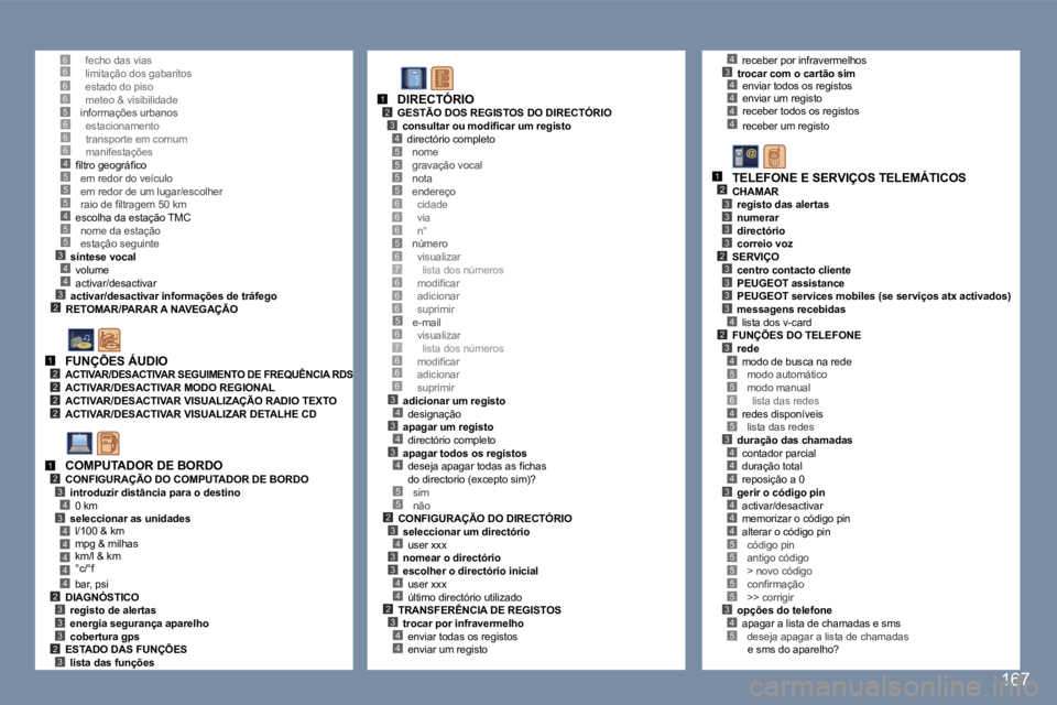 Peugeot 407 2006  Manual do proprietário (in Portuguese) �6�6�6�6�5
�5
�3�4
�2
�5�4�5�5
�4�3
�6�6�6�4�5
�1�2�2�2�2
�1�2�3
�3�4
�4�4�4�4�4�2�3�3�3�2�3
�5�5�5�5
�6�6�5�6�7�6�6
�5
�3�4�3�4�3�4
�5�5�2�3�4�3�3�4�4�2�3�4�4
�1�2�3�4
�6
�6�7�6�6�6
�6
�4�3�4�4�4�4
�
