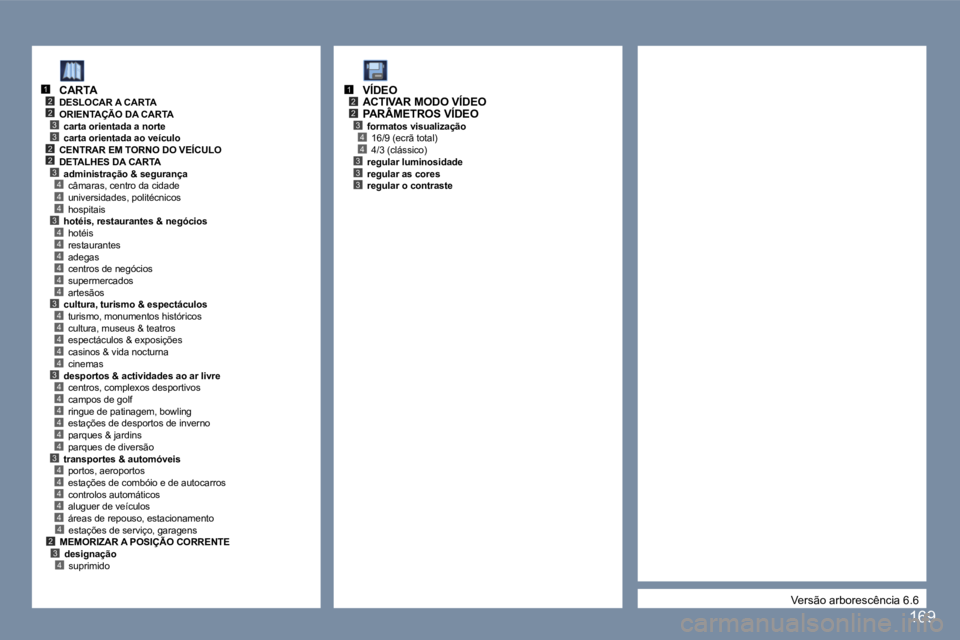 Peugeot 407 2006  Manual do proprietário (in Portuguese) �2�3
�4
�2
�3
�2�3
�2
�4�4�3�4�4�4�4�4�4�3�4�4�4�4�4�3�4�4�4�4�4�4�3�4�4�4�4�4
�1
�3�2�4
�4
�2�3
�2
�4�4�3�3�3
�1
�1�6�9
�V�e�r�s�ã�o� �a�r�b�o�r�e�s�c�ê�n�c�i�a� �6�.�6
�C�A�R�T�A
�D�E�S�L�O�C�A�R�