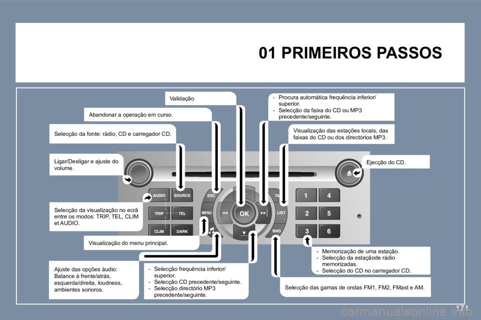Peugeot 407 2006  Manual do proprietário (in Portuguese) �1�7�1
�0�1� �P�R�I�M�E�I�R�O�S� �P�A�S�S�O�S� 
�L�i�g�a�r�/�D�e�s�l�i�g�a�r� �e� �a�j�u�s�t�e� �d�o�  
�v�o�l�u�m�e�. �E�j�e�c�ç�ã�o� �d�o� �C�D�.
�S�e�l�e�c�ç�ã�o� �d�a�s� �g�a�m�a�s� �d�e� �o�n