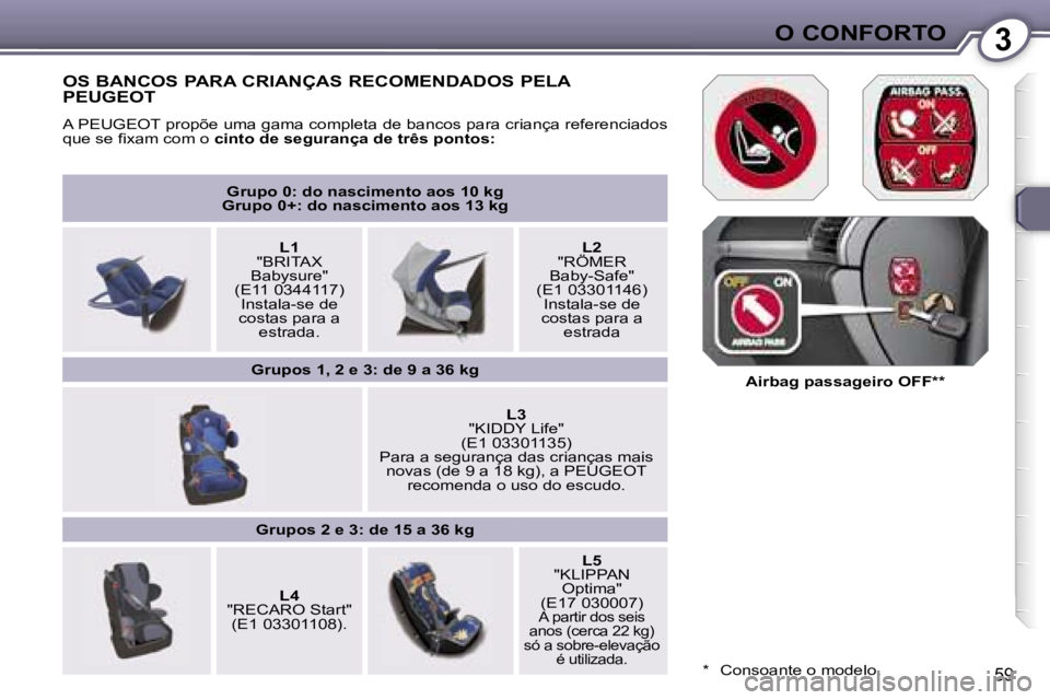 Peugeot 407 2006  Manual do proprietário (in Portuguese) �3�O� �C�O�N�F�O�R�T�O
�5�9
�G�r�u�p�o� �0�:� �d�o� �n�a�s�c�i�m�e�n�t�o� �a�o�s� �1�0� �k�g
�G�r�u�p�o� �0�+�:� �d�o� �n�a�s�c�i�m�e�n�t�o� �a�o�s� �1�3� �k�g
�L�1
�"�B�R�I�T�A�X� 
�B�a�b�y�s�u�r