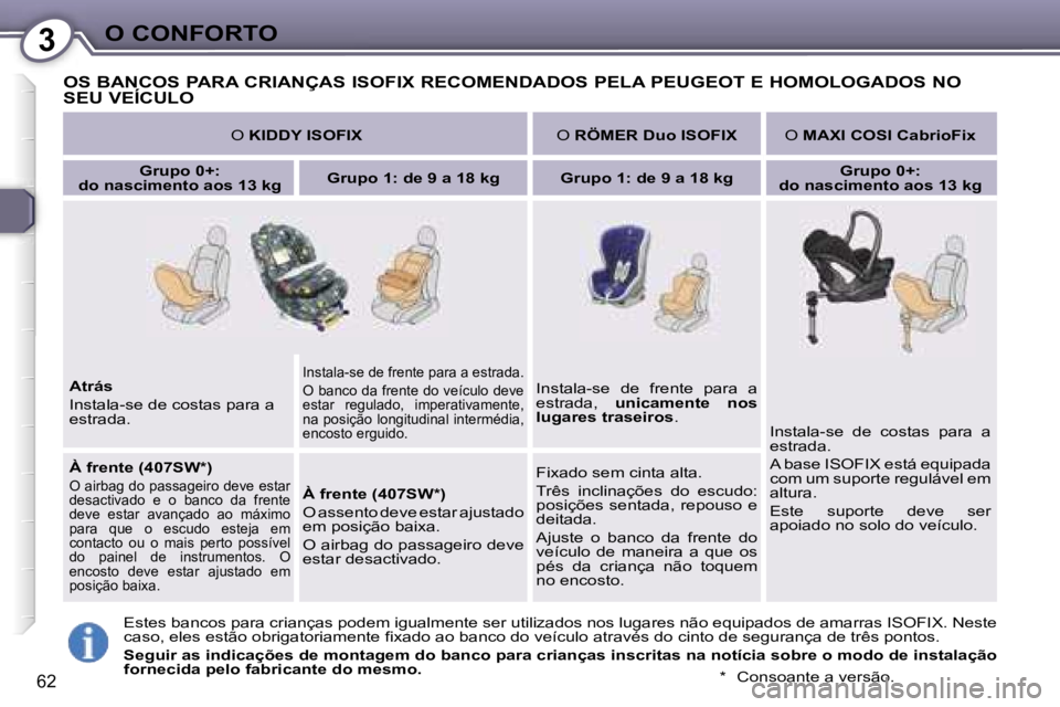 Peugeot 407 2006  Manual do proprietário (in Portuguese) �3�O� �C�O�N�F�O�R�T�O
�6�2
�O�S� �B�A�N�C�O�S� �P�A�R�A� �C�R�I�A�N�Ç�A�S� �I�S�O�F�I�X� �R�E�C�O�M�E�N�D�A�D�O�S� �P�E�L�A� �P�E�U�G�E�O�T� �E� �H�O�M�O�L�O�G�A�D�O�S� �N�O� 
�S�E�U� �V�E�Í�C�U�L�