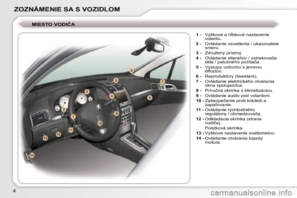 Peugeot 407 2006  Užívateľská príručka (in Slovak) �4
�Z�O�Z�N�Á�M�E�N�I�E� �S�A� �S� �V�O�Z�I�D�L�O�M
�M�I�E�S�T�O� �V�O�D�I�Č�A
�1� �-�  �V�ý�š�k�o�v�é� �a� �h+�b�k�o�v�é� �n�a�s�t�a�v�e�n�i�e� 
�v�o�l�a�n�t�u�.
�2� �- �  �O�v�l�á�d�a�n�i�e�