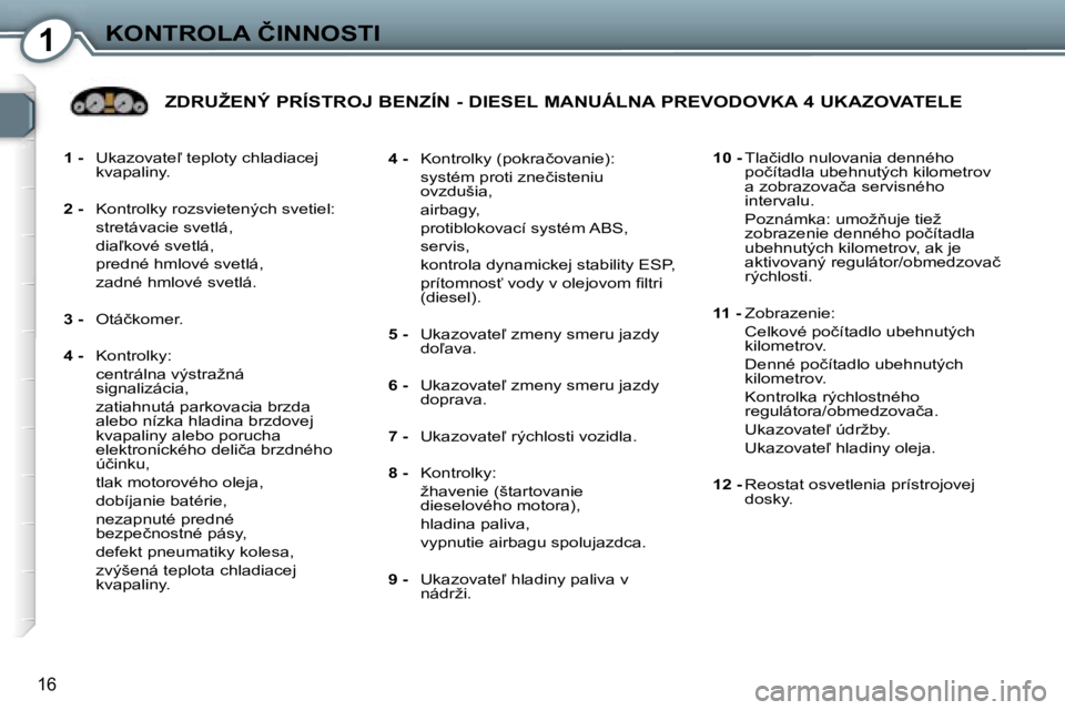 Peugeot 407 2006  Užívateľská príručka (in Slovak) �1�K�O�N�T�R�O�L�A� �Č�I�N�N�O�S�T�I
�1�6
�1� �-�  �U�k�a�z�o�v�a�t�e-� �t�e�p�l�o�t�y� �c�h�l�a�d�i�a�c�e�j� 
�k�v�a�p�a�l�i�n�y�.
�2� �- �  �K�o�n�t�r�o�l�k�y� �r�o�z�s�v�i�e�t�e�n�ý�c�h� �s�v�e�