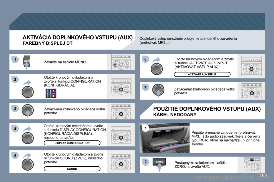 Peugeot 407 2006  Užívateľská príručka (in Slovak) �2 
�3 
�4�5 �6 
�7
�2
�1
�1
�1�6�5
�A�K�T�I�V�Á�C�I�A� �D�O�P�L�N�K�O�V�É�H�O� �V�S�T�U�P�U� �(�A�U�X�)
�F�A�R�E�B�N�Ý� �D�I�S�P�L�E�J� �D�T
�Z�a�t�l�a�č�t�e� �n�a� �t�l�a�č�i�d�l�o� �M�E�N�U�.�
