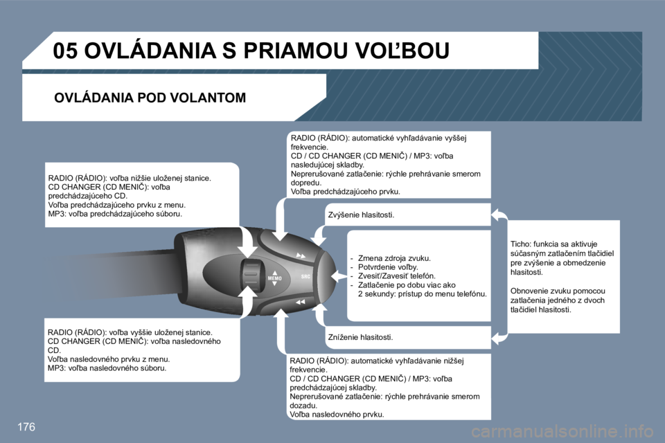 Peugeot 407 2006  Užívateľská príručka (in Slovak) �1�7�6
�R�A�D�I�O� �(�R�Á�D�I�O�)�:� �v�o-�b�a� �v�y�š�š�i�e� �u�l�o�ž�e�n�e�j� �s�t�a�n�i�c�e�. 
�C�D� �C�H�A�N�G�E�R� �(�C�D� �M�E�N�I�Č�)�:� �v�o-�b�a� �n�a�s�l�e�d�o�v�n�é�h�o� 
�C�D�.
�V�