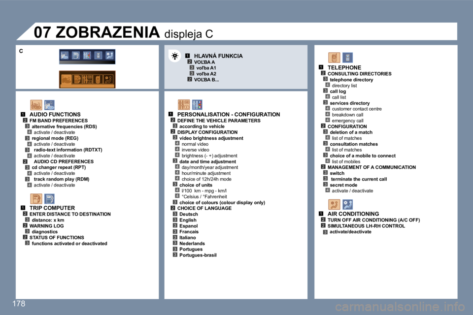 Peugeot 407 2006  Užívateľská príručka (in Slovak) �1�2�3
�2�3
�1�2�3�2
�4
�3�4
�4
�4
�3�4
�4
�4
�3�4
�1�2�3�4�3�4�3�4�2�3�4�3�4
�1�2�3�2�3�2�3
�1�2�3�4�3�4�3�4�4�4�2�3�4�3�4�3�4�2�3�3�3�4
�1�2�2�3
�2�3�3�3�3�3�3�3�3
�3
�1�7�8
�A�U�D�I�O� �F�U�N�C�T�I