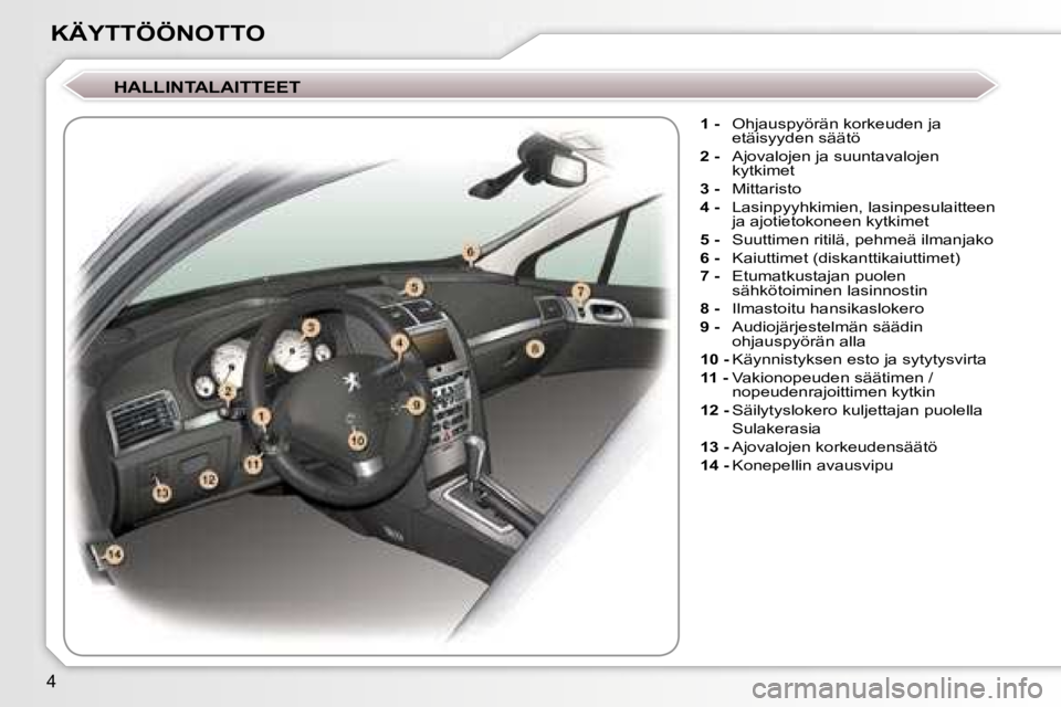 Peugeot 407 2006  Omistajan käsikirja (in Finnish) �4
�K�Ä�Y�T�T�Ö�Ö�N�O�T�T�O
�H�A�L�L�I�N�T�A�L�A�I�T�T�E�E�T
�1� �-�  �O�h�j�a�u�s�p�y�ö�r�ä�n� �k�o�r�k�e�u�d�e�n� �j�a� 
�e�t�ä�i�s�y�y�d�e�n� �s�ä�ä�t�ö
�2� �- �  �A�j�o�v�a�l�o�j�e�n� �j�