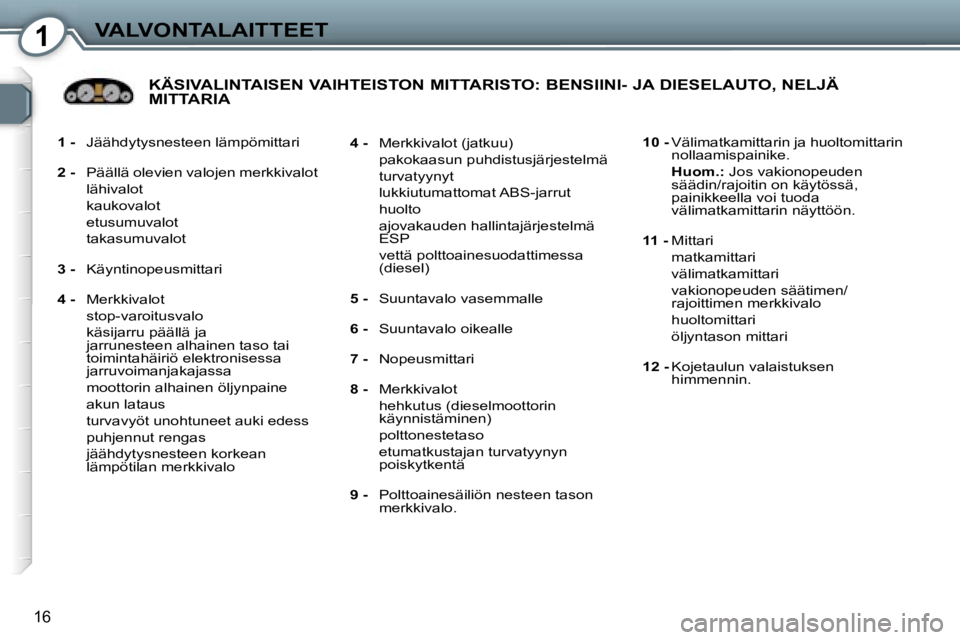Peugeot 407 2006  Omistajan käsikirja (in Finnish) �1�V�A�L�V�O�N�T�A�L�A�I�T�T�E�E�T
�1�6
�1� �-�  �J�ä�ä�h�d�y�t�y�s�n�e�s�t�e�e�n� �l�ä�m�p�ö�m�i�t�t�a�r�i
�2� �- �  �P�ä�ä�l�l�ä� �o�l�e�v�i�e�n� �v�a�l�o�j�e�n� �m�e�r�k�k�i�v�a�l�o�t
�  �l�