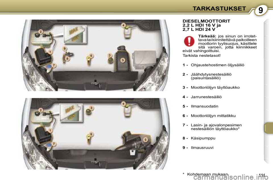 Peugeot 407 2006  Omistajan käsikirja (in Finnish) �9�T�A�R�K�A�S�T�U�K�S�E�T
�1�1�1
�D�I�E�S�E�L�M�O�O�T�T�O�R�I�T�  
�2�,�2� �L� �H�D�I� �1�6� �V� �j�a� 
�2�,�7� �L� �H�D�I� �2�4� �V
�*�  �K�o�h�d�e�m�a�a�n� �m�u�k�a�a�n�.�T�ä�r�k�e�ä�ä�:
�  �j�o