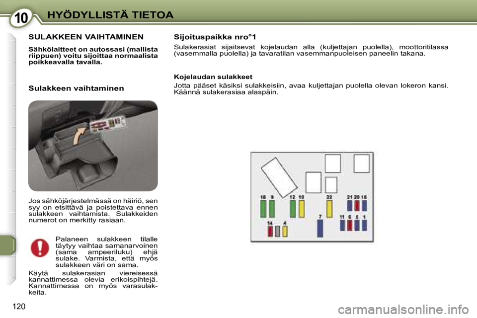 Peugeot 407 2006  Omistajan käsikirja (in Finnish) �1�0�H�Y�Ö�D�Y�L�L�I�S�T�Ä� �T�I�E�T�O�A
�1�2�0
�S�U�L�A�K�K�E�E�N� �V�A�I�H�T�A�M�I�N�E�N
�S�ä�h�k�ö�l�a�i�t�t�e�e�t� �o�n� �a�u�t�o�s�s�a�s�i� �(�m�a�l�l�i�s�t�a�  
�r�i�i�p�p�u�e�n�)� �v�o�i�t�