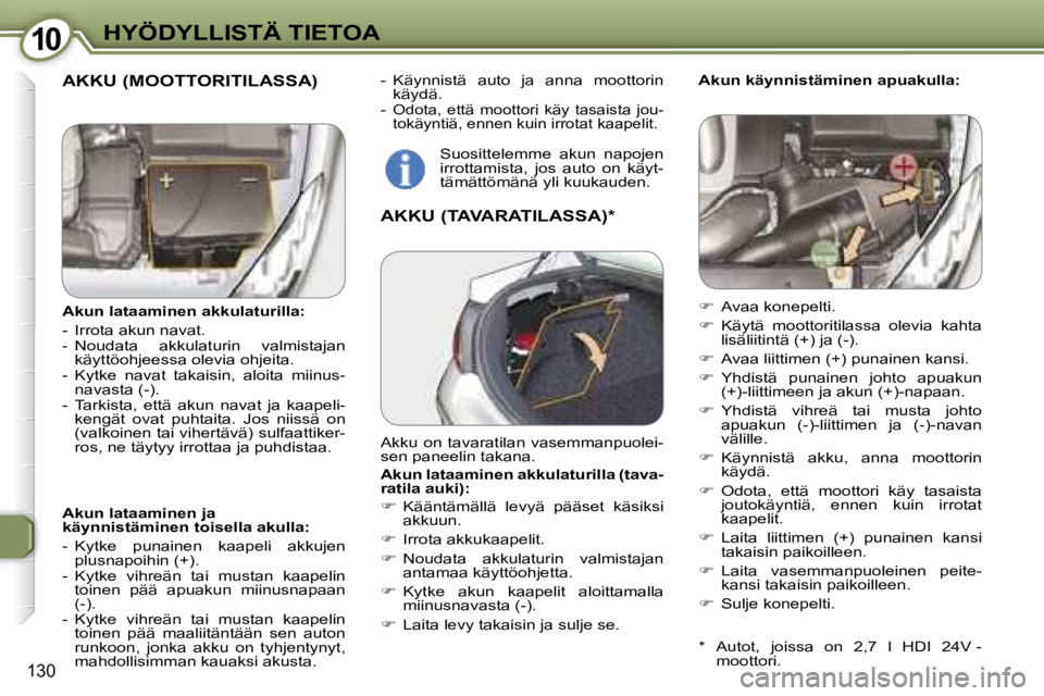 Peugeot 407 2006  Omistajan käsikirja (in Finnish) �1�0�H�Y�Ö�D�Y�L�L�I�S�T�Ä� �T�I�E�T�O�A
�1�3�0
�-�  �K�ä�y�n�n�i�s�t�ä�  �a�u�t�o�  �j�a�  �a�n�n�a�  �m�o�o�t�t�o�r�i�n� �k�ä�y�d�ä�.
�-� 
�O�d�o�t�a�,�  �e�t�t�ä�  �m�o�o�t�t�o�r�i�  �k�ä�y
