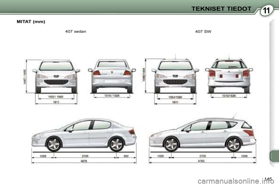 Peugeot 407 2006  Omistajan käsikirja (in Finnish) �1�1�T�E�K�N�I�S�E�T� �T�I�E�D�O�T
�1�4�5
�M�I�T�A�T� �(�m�m�)
�4�0�7� �s�e�d�a�n�4�0�7� �S�W   