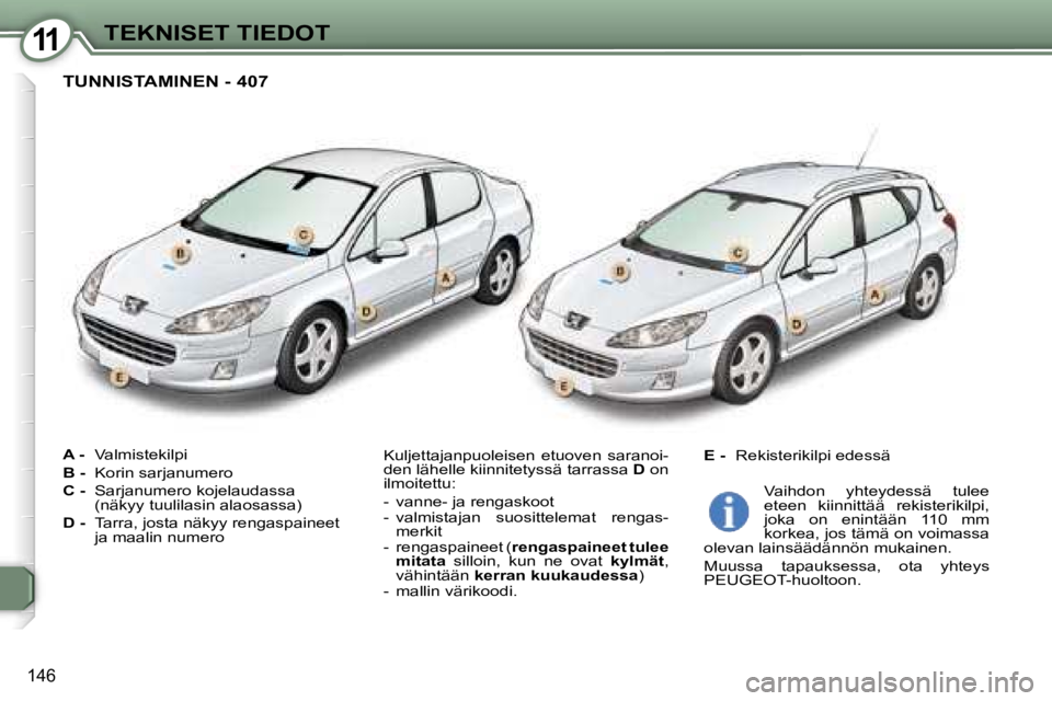 Peugeot 407 2006  Omistajan käsikirja (in Finnish) �1�1�T�E�K�N�I�S�E�T� �T�I�E�D�O�T
�1�4�6
�A� �-�  �V�a�l�m�i�s�t�e�k�i�l�p�i
�B� �- �  �K�o�r�i�n� �s�a�r�j�a�n�u�m�e�r�o
�C� �- �  �S�a�r�j�a�n�u�m�e�r�o� �k�o�j�e�l�a�u�d�a�s�s�a� 
�(�n�ä�k�y�y� �