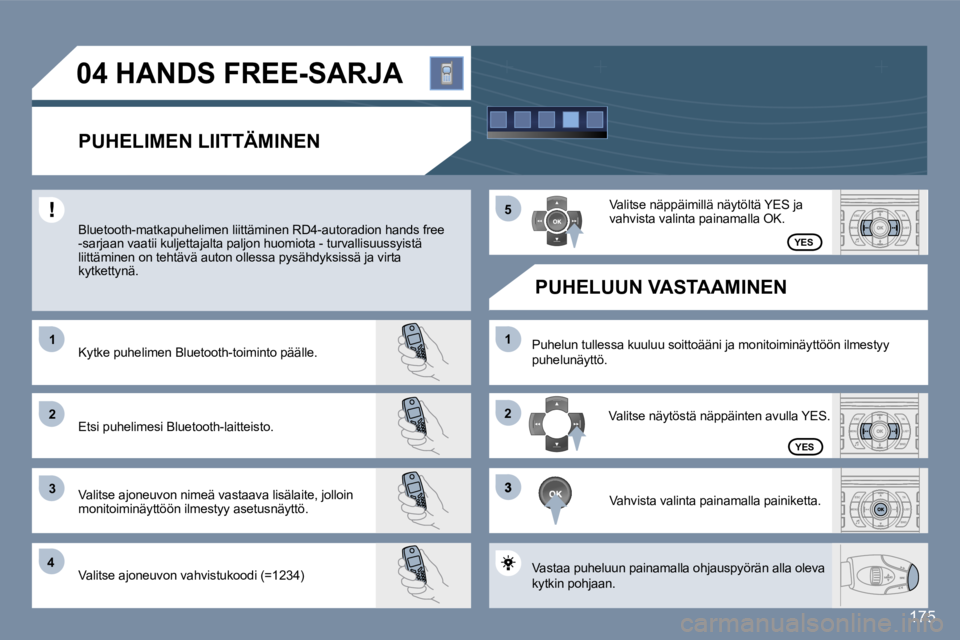 Peugeot 407 2006  Omistajan käsikirja (in Finnish) �1 
�2 
�3�1
�2
�3
�4 �5
�3
�1�7�5
�0�4� �H�A�N�D�S� �F�R�E�E�-�S�A�R�J�A� 
�P�U�H�E�L�I�M�E�N� �L�I�I�T�T�Ä�M�I�N�E�N� 
�B�l�u�e�t�o�o�t�h�-�m�a�t�k�a�p�u�h�e�l�i�m�e�n� �l�i�i�t�t�ä�m�i�n�e�n� �R�