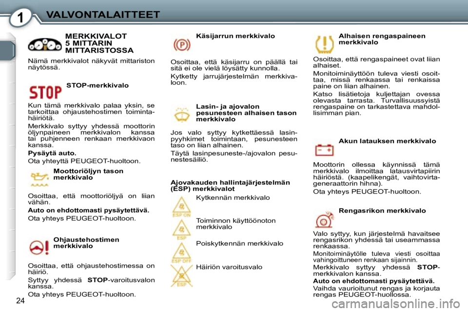 Peugeot 407 2006  Omistajan käsikirja (in Finnish) �1�V�A�L�V�O�N�T�A�L�A�I�T�T�E�E�T
�2�4
�A�k�u�n� �l�a�t�a�u�k�s�e�n� �m�e�r�k�k�i�v�a�l�o
�M�o�o�t�t�o�r�i�n�  �o�l�l�e�s�s�a�  �k�ä�y�n�n�i�s�s�ä�  �t�ä�m�ä�  
�m�e�r�k�k�i�v�a�l�o�  �i�l�m�o�i�