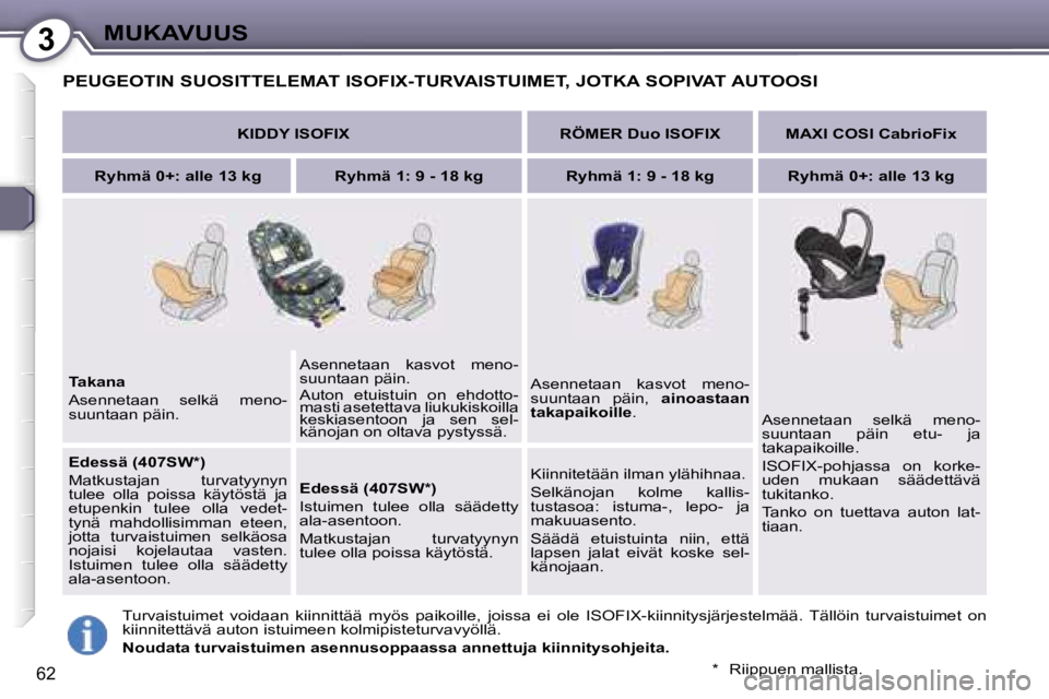Peugeot 407 2006  Omistajan käsikirja (in Finnish) �3�M�U�K�A�V�U�U�S
�6�2
�P�E�U�G�E�O�T�I�N� �S�U�O�S�I�T�T�E�L�E�M�A�T� �I�S�O�F�I�X�-�T�U�R�V�A�I�S�T�U�I�M�E�T�,� �J�O�T�K�A� �S�O�P�I�V�A�T� �A�U�T�O�O�S�I
�K�I�D�D�Y� �I�S�O�F�I�X �R�Ö�M�E�R� �D�