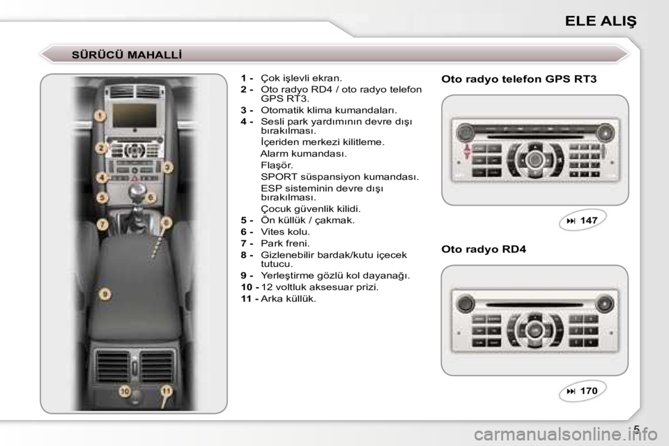 Peugeot 407 2006  Kullanım Kılavuzu (in Turkish) �5
�E�L�E� �A�L�I�Ş
�S�Ü�R�Ü�C�Ü� �M�A�H�A�L�L�İ
�1� �-�  �Ç�o�k� �i�ş�l�e�v�l�i� �e�k�r�a�n�.
�2� �- �  �O�t�o� �r�a�d�y�o� �R�D�4� �/� �o�t�o� �r�a�d�y�o� �t�e�l�e�f�o�n� 
�G�P�S� �R�T�3�.
�3