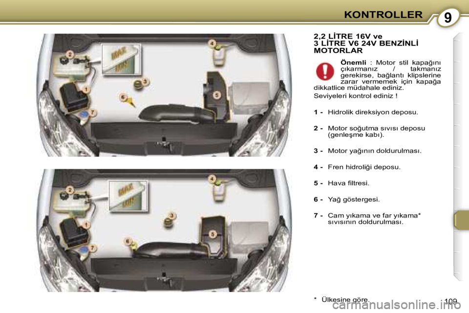 Peugeot 407 2006  Kullanım Kılavuzu (in Turkish) �9�K�O�N�T�R�O�L�L�E�R
�1�0�9
�2�,�2� �L�İ�T�R�E� �1�6�V� �v�e�  
�3� �L�İ�T�R�E� �V�6� �2�4�V� �B�E�N�Z�İ�N�L�İ� 
�M�O�T�O�R�L�A�R
�*�  �Ü�l�k�e�s�i�n�e� �g�ö�r�e�.�Ö�n�e�m�l�i� 
�:�  �M�o�t�o