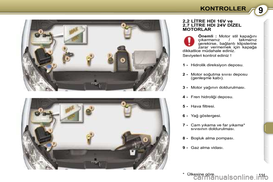 Peugeot 407 2006  Kullanım Kılavuzu (in Turkish) �9�K�O�N�T�R�O�L�L�E�R
�1�1�1
�2�,�2� �L�İ�T�R�E� �H�D�I� �1�6�V� �v�e�  
�2�,�7� �L�İ�T�R�E� �H�D�I� �2�4�V� �D�İ�Z�E�L� 
�M�O�T�O�R�L�A�R
�*�  �Ü�l�k�e�s�i�n�e� �g�ö�r�e�.�Ö�n�e�m�l�i�  �:� 
�