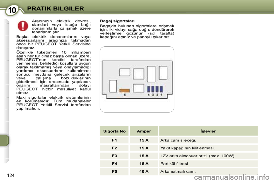 Peugeot 407 2006  Kullanım Kılavuzu (in Turkish) �1�0�P�R�A�T�I�K� �B�I�L�G�I�L�E�R
�1�2�4
�B�a�g�a�j� �s�i�g�o�r�t�a�l�a�r�ı 
�B�a�g�a�j�d�a�  �b�u�l�u�n�a�n�  �s�i�g�o�r�t�a�l�a�r�a�  �e�r�i�ş�m�e�k�  
�i�ç�i�n�,�  �i�k�i�  �v�i�d�a�y�ı�  �s�a