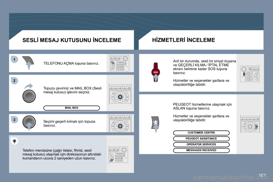 Peugeot 407 2006  Kullanım Kılavuzu (in Turkish) �1 
�2 
�3
�1�6�1
�T�o�p�u�z�u� �ç�e�v�i�r�i�n�i�z� �v�e� �M�A�I�L� �B�O�X� �(�S�e�s�l�i�  
�m�e�s�a�j� �k�u�t�u�s�u�)� �i�ş�l�e�v�i�n�i� �s�e�ç�i�n�i�z�.�T�E�L�E�F�O�N�U� �A�Ç�M�A� �t�u�ş�u�n�a�