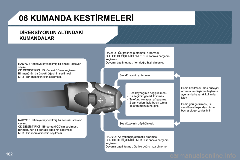 Peugeot 407 2006  Kullanım Kılavuzu (in Turkish) �1�6�2
�R�A�D�Y�O� �:� �H�a�f�ı�z�a�y�a� �k�a�y�d�e�d�i�l�m�i�ş� �b�i�r� �ö�n�c�e�k�i� �i�s�t�a�s�y�o�n�  
�s�e�ç�i�m�i�.
�C�D� �D�E�Ğ�İ�Ş�T�İ�R�İ�C�İ� �:� �B�i�r� �ö�n�c�e�k�i� �C�D�'�