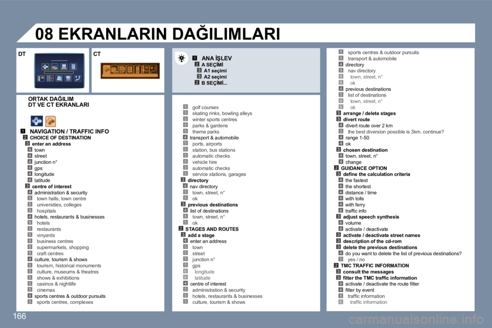 Peugeot 407 2006  Kullanım Kılavuzu (in Turkish) �1�2�3�4
�5
�4�4�4�4�4�3�4
�5�5�4�5
�5�5�5�5�5
�4�5�5�5�5�5�4�5
�1�2�3
�2�3
�5�5�5�5�5�4�5�5�5�5�5�5�3�4�5�5�3�4�5�5�2�3�4�5�5�5�5�6�6�4�5�5�5
�4�5�6�6�4�5�6�6�3�3�4�5
�4�4
�3�4�4�2
�5�5
�3�4�4�4�4�4�