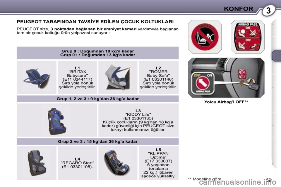 Peugeot 407 2006  Kullanım Kılavuzu (in Turkish) �3�K�O�N�F�O�R
�5�9
�G�r�u�p� �0� �:� �D�o�ğ�u�m�d�a�n� �1�0� �k�g�’�a� �k�a�d�a�r
�G�r�u�p� �0�+� �:� �D�o�ğ�u�m�d�a�n� �1�3� �k�g�’�a� �k�a�d�a�r
�L�1
�"�B�R�I�T�A�X� 
�B�a�b�y�s�u�r�e�