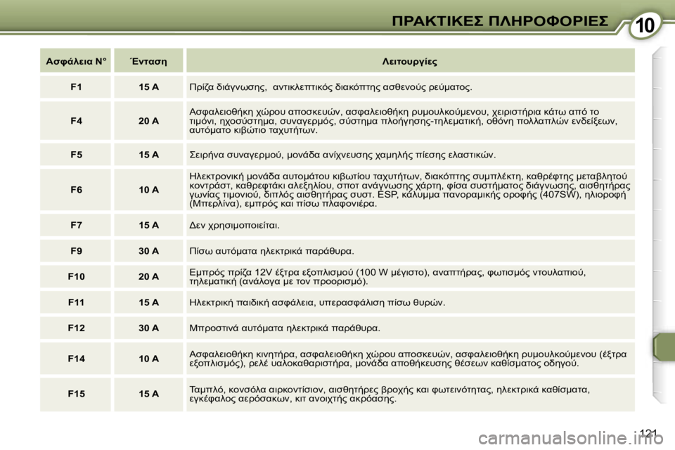 Peugeot 407 2006  Εγχειρίδιο χρήσης (in Greek) �1�0