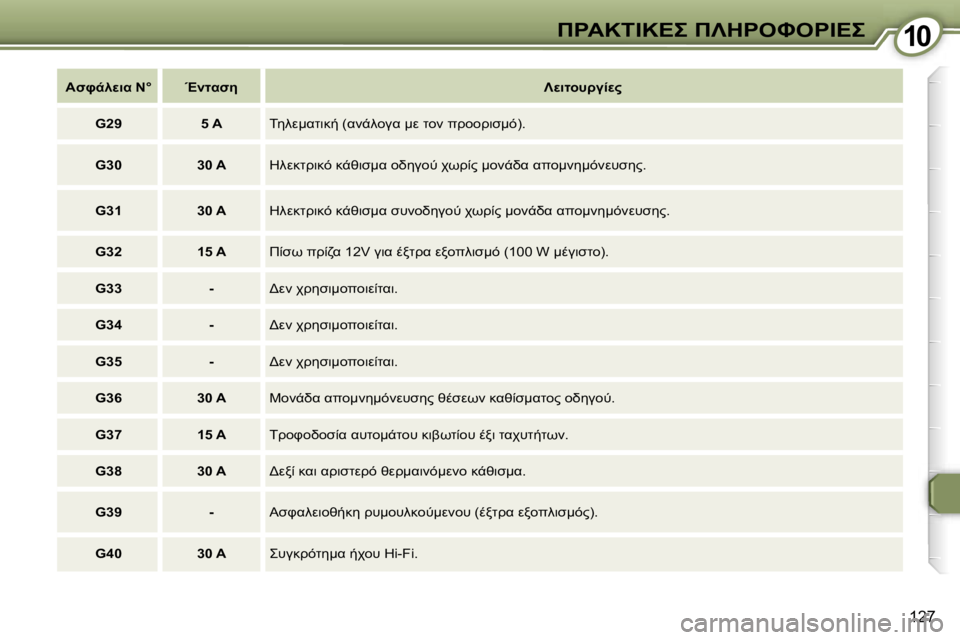 Peugeot 407 2006  Εγχειρίδιο χρήσης (in Greek) �1�0