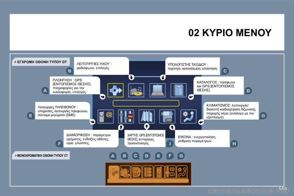 Peugeot 407 2006  Εγχειρίδιο χρήσης (in Greek) �1�4�9
�0�2� �'