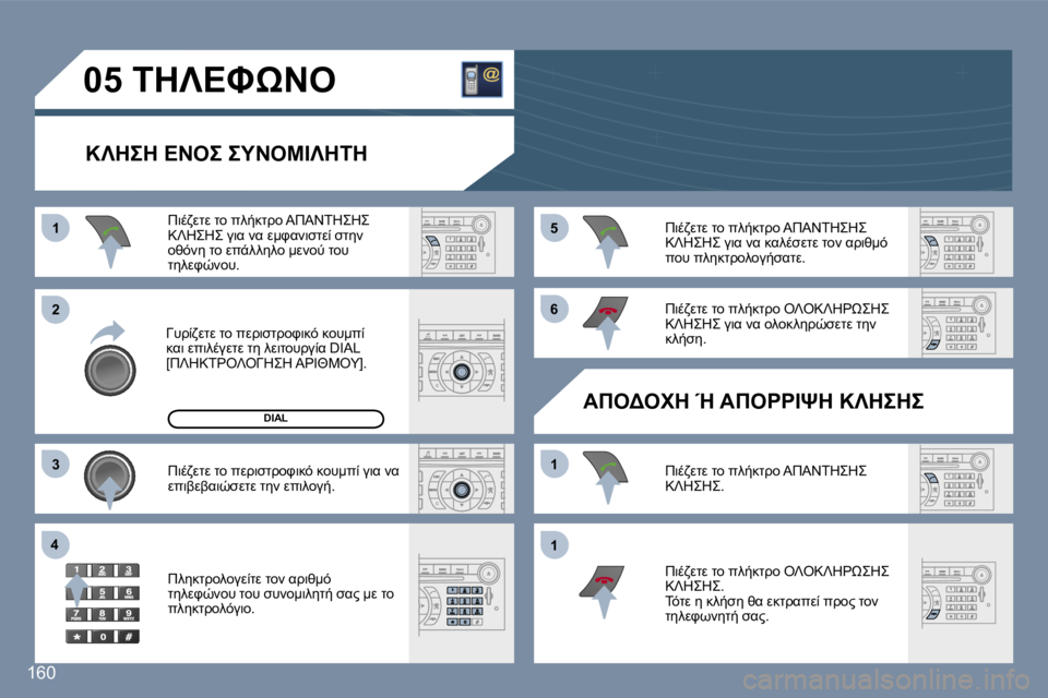 Peugeot 407 2006  Εγχειρίδιο χρήσης (in Greek) �1 
�2 
�3
�4 �5 
�6 
�1 
�1
�1�6�0
�0�5� &