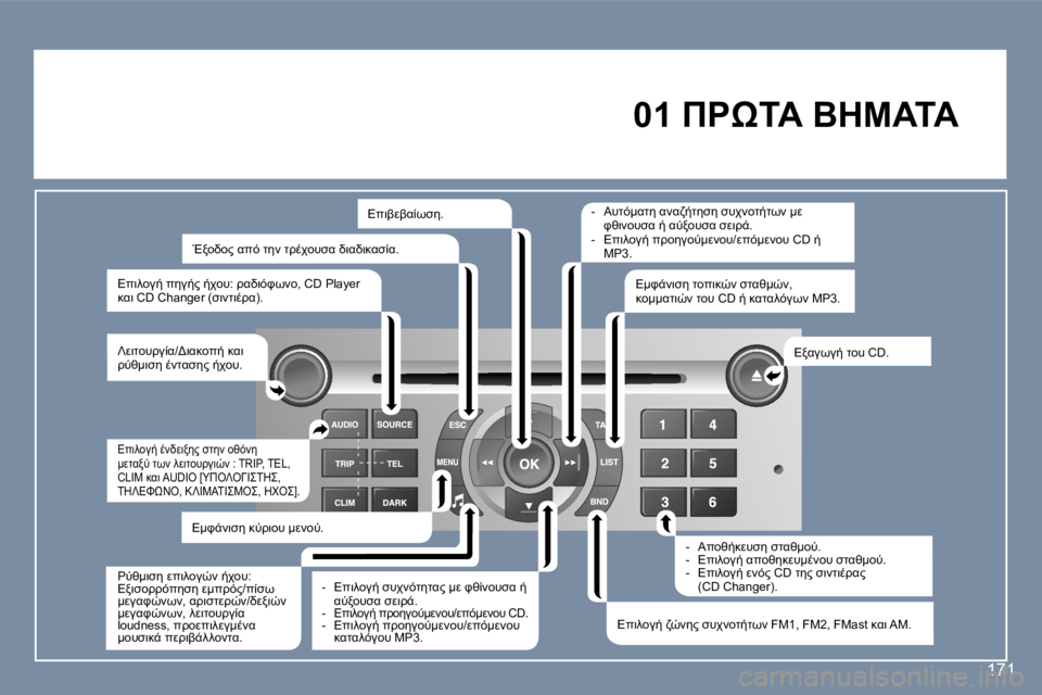 Peugeot 407 2006  Εγχειρίδιο χρήσης (in Greek) �1�7�1
�0�1� *&