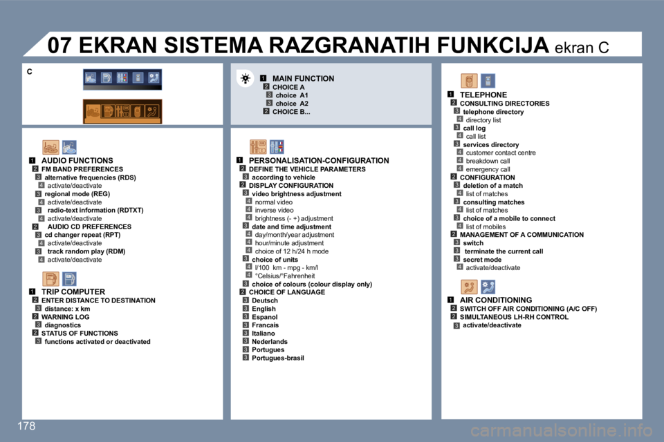 Peugeot 407 2006  Упутство за употребу (in Serbian) �1�2�3
�2�3
�1�2�3�2
�4
�3�4
�4
�4
�3�4
�4
�4
�3�4
�1�2�3�4�3�4�3�4�2�3�4�3�4
�1�2�3�2�3�2�3
�1�2�3�4�3�4�3�4�4�4�2�3�4�3�4�3�4�2�3�3�3�4
�1�2�2�3
�2�3�3�3�3�3�3�3�3
�3
�1�7�8
�A�U�D�I�O� �F�U�N�C�T�I