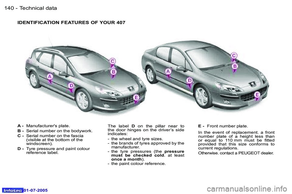 Peugeot 407 2005.5  Owners Manual �1�4�0 �-
�0�1�-�0�7�-�2�0�0�5
�A� �-� �M�a�n�u�f�a�c�t�u�r�e�r�'�s� �p�l�a�t�e�.
�B� �-� �S�e�r�i�a�l� �n�u�m�b�e�r� �o�n� �t�h�e� �b�o�d�y�w�o�r�k�.
�C� �-� �S�e�r�i�a�l� �n�u�m�b�e�r� �o�n� �t�