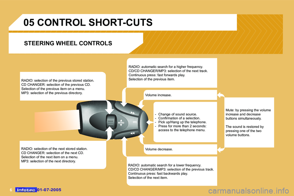 Peugeot 407 2005.5  Owners Manual �6
�R�A�D�I�O�:� �s�e�l�e�c�t�i�o�n� �o�f� �t�h�e� �n�e�x�t� �s�t�o�r�e�d� �s�t�a�t�i�o�n�. 
�C�D� �C�H�A�N�G�E�R�:� �s�e�l�e�c�t�i�o�n� �o�f� �t�h�e� �n�e�x�t� �C�D�.
�S�e�l�e�c�t�i�o�n� �o�f� �t�h�e