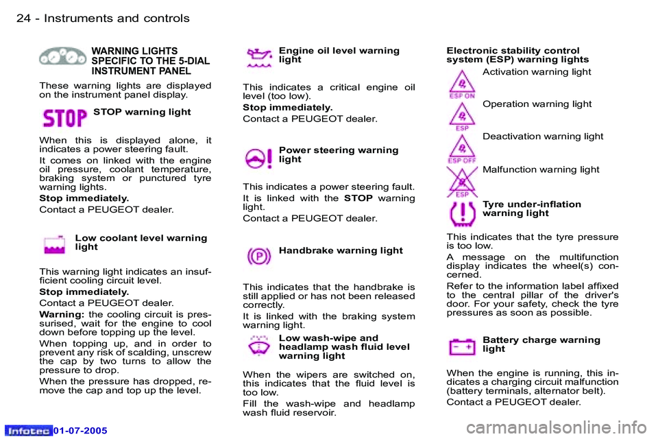 Peugeot 407 2005.5 Owners Guide �I�n�s�t�r�u�m�e�n�t�s� �a�n�d� �c�o�n�t�r�o�l�s�2�4 �-
�0�1�-�0�7�-�2�0�0�5
�2�5�I�n�s�t�r�u�m�e�n�t�s� �a�n�d� �c�o�n�t�r�o�l�s�-
�0�1�-�0�7�-�2�0�0�5
�B�a�t�t�e�r�y� �c�h�a�r�g�e� �w�a�r�n�i�n�g�  