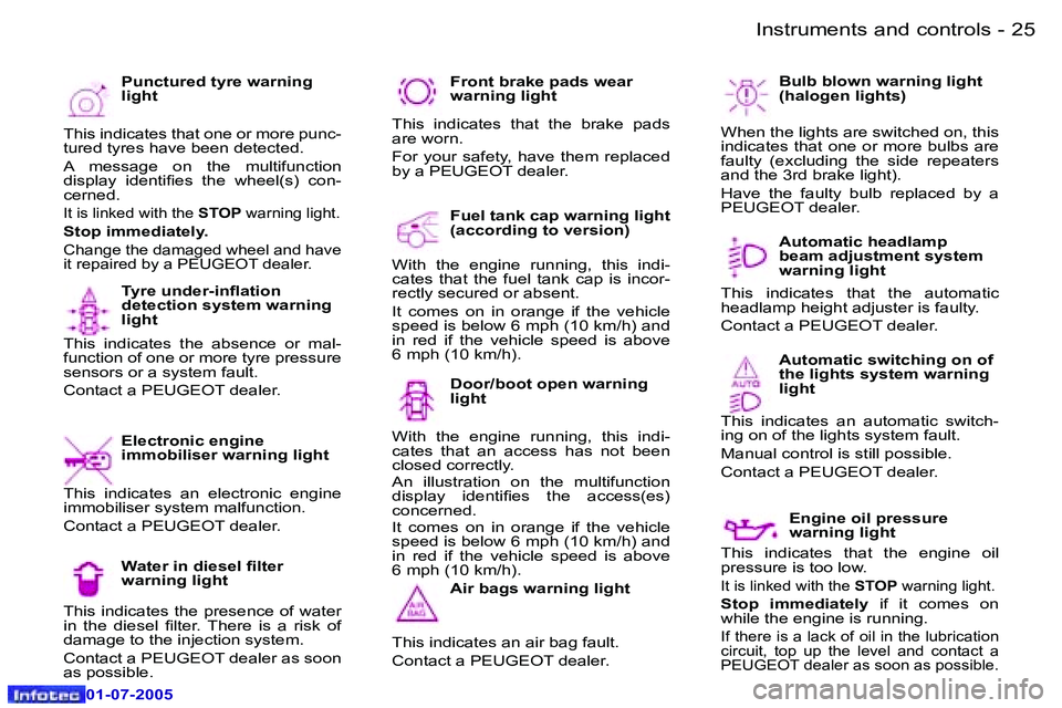 Peugeot 407 2005.5 Owners Guide �I�n�s�t�r�u�m�e�n�t�s� �a�n�d� �c�o�n�t�r�o�l�s�2�4 �-
�0�1�-�0�7�-�2�0�0�5
�2�5�I�n�s�t�r�u�m�e�n�t�s� �a�n�d� �c�o�n�t�r�o�l�s�-
�0�1�-�0�7�-�2�0�0�5
�T�y�r�e� �u�n�d�e�r�-�i�n�l�a�t�i�o�n�  
�d�e�
