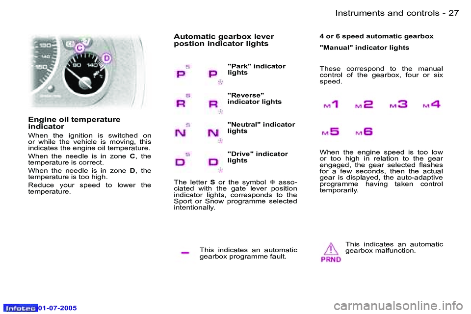 Peugeot 407 2005.5 Owners Guide �I�n�s�t�r�u�m�e�n�t�s� �a�n�d� �c�o�n�t�r�o�l�s�2�6 �-
�0�1�-�0�7�-�2�0�0�5
�2�7�I�n�s�t�r�u�m�e�n�t�s� �a�n�d� �c�o�n�t�r�o�l�s�-
�0�1�-�0�7�-�2�0�0�5
�T�h�i�s�  �i�n�d�i�c�a�t�e�s�  �a�n�  �a�u�t�o