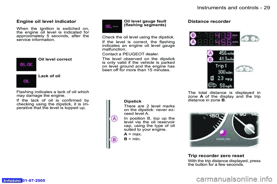Peugeot 407 2005.5 Owners Guide �I�n�s�t�r�u�m�e�n�t�s� �a�n�d� �c�o�n�t�r�o�l�s�2�8 �-
�0�1�-�0�7�-�2�0�0�5
�2�9�I�n�s�t�r�u�m�e�n�t�s� �a�n�d� �c�o�n�t�r�o�l�s�-
�0�1�-�0�7�-�2�0�0�5
�E�n�g�i�n�e� �o�i�l� �l�e�v�e�l� �i�n�d�i�c�a�