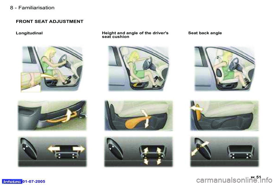 Peugeot 407 2005.5  Owners Manual �8 �-
�0�1�-�0�7�-�2�0�0�5
�9
�-
�0�1�-�0�7�-�2�0�0�5
�F�R�O�N�T� �S�E�A�T� �A�D�J�U�S�T�M�E�N�T
�L�o�n�g�i�t�u�d�i�n�a�l �H�e�i�g�h�t� �a�n�d� �a�n�g�l�e� �o�f� �t�h�e� �d�r�i�v�e�r�'�s�  
�s�e�a