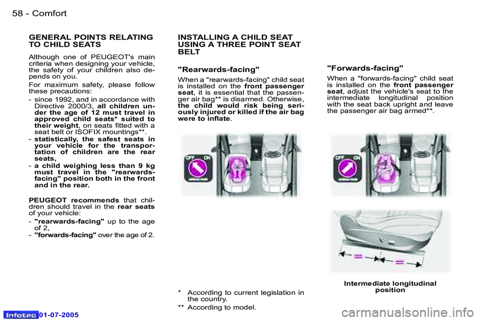 Peugeot 407 2005.5 Repair Manual �C�o�m�f�o�r�t�5�8 �-
�0�1�-�0�7�-�2�0�0�5
�5�9�C�o�m�f�o�r�t�-
�0�1�-�0�7�-�2�0�0�5
�"�F�o�r�w�a�r�d�s�-�f�a�c�i�n�g�"
�W�h�e�n�  �a�  �"�f�o�r�w�a�r�d�s�-�f�a�c�i�n�g�"�  �c�h�i�l�d�