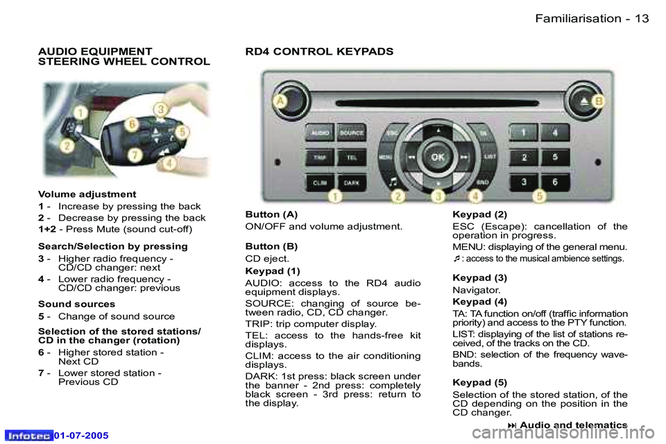 Peugeot 407 2005.5  Owners Manual �1�2 �-
�0�1�-�0�7�-�2�0�0�5
�1�3
�-
�0�1�-�0�7�-�2�0�0�5
�A�U�D�I�O� �E�Q�U�I�P�M�E�N�T�  
�S�T�E�E�R�I�N�G� �W�H�E�E�L� �C�O�N�T�R�O�L
�V�o�l�u�m�e� �a�d�j�u�s�t�m�e�n�t 
�1 � �-�  �I�n�c�r�e�a�s�e�