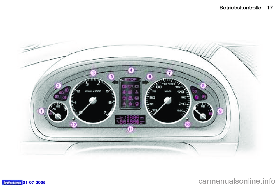 Peugeot 407 2005.5  Betriebsanleitung (in German) �B�e�t�r�i�e�b�s�k�o�n�t�r�o�l�l�e�1�6 �-
�0�1�-�0�7�-�2�0�0�5
�1�7�B�e�t�r�i�e�b�s�k�o�n�t�r�o�l�l�e�-
�0�1�-�0�7�-�2�0�0�5  